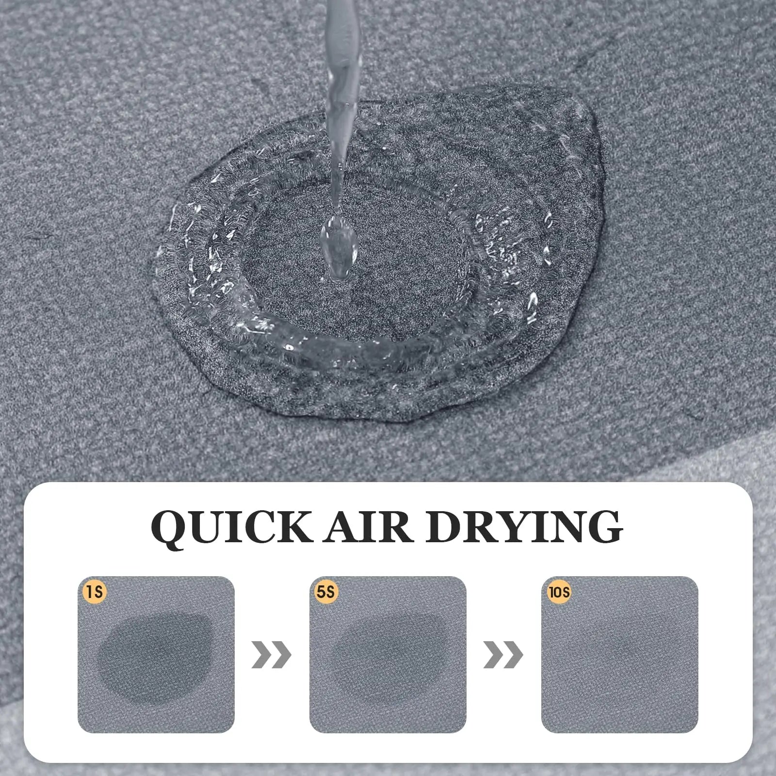 VIKAMA Bathroom Runner Rug – Quick-Dry Ultra Absorbent Non-Slip Bath Mat