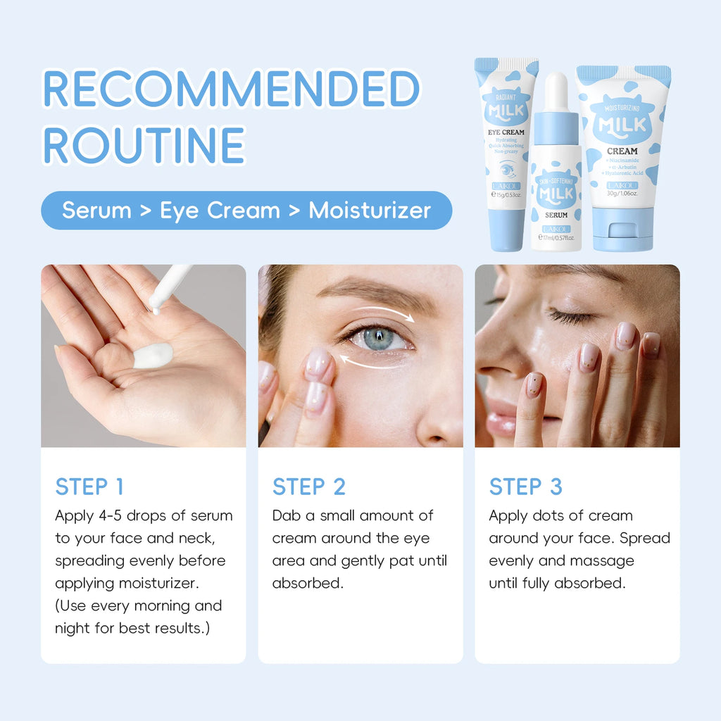LAIKOU Milk Glowing Trio Skincare Set – Hydrating Serum, Eye Cream & Moisturizer