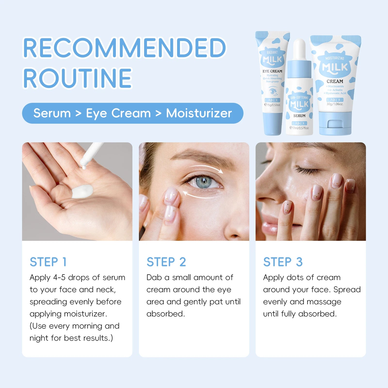 LAIKOU Milk Glowing Trio Skincare Set – Hydrating Serum, Eye Cream & Moisturizer