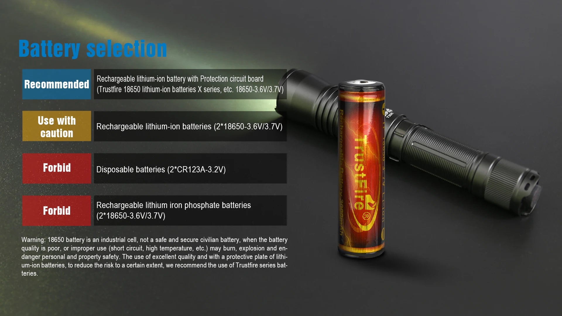 Trustfire T30R Tactical Flashlight – 1100M Range, 460LM, 18650 Rechargeable Self-Defense Torch