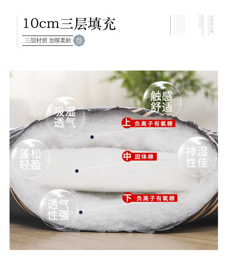 Japanese Style Thick Mattress – Student Dormitory Tatami, Single & Double, Foldable Floor Mattress