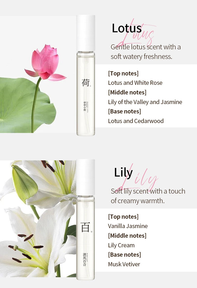 Women’s Floral Perfume Gift Set – 12 Scents EDT 5ml Mini Collection