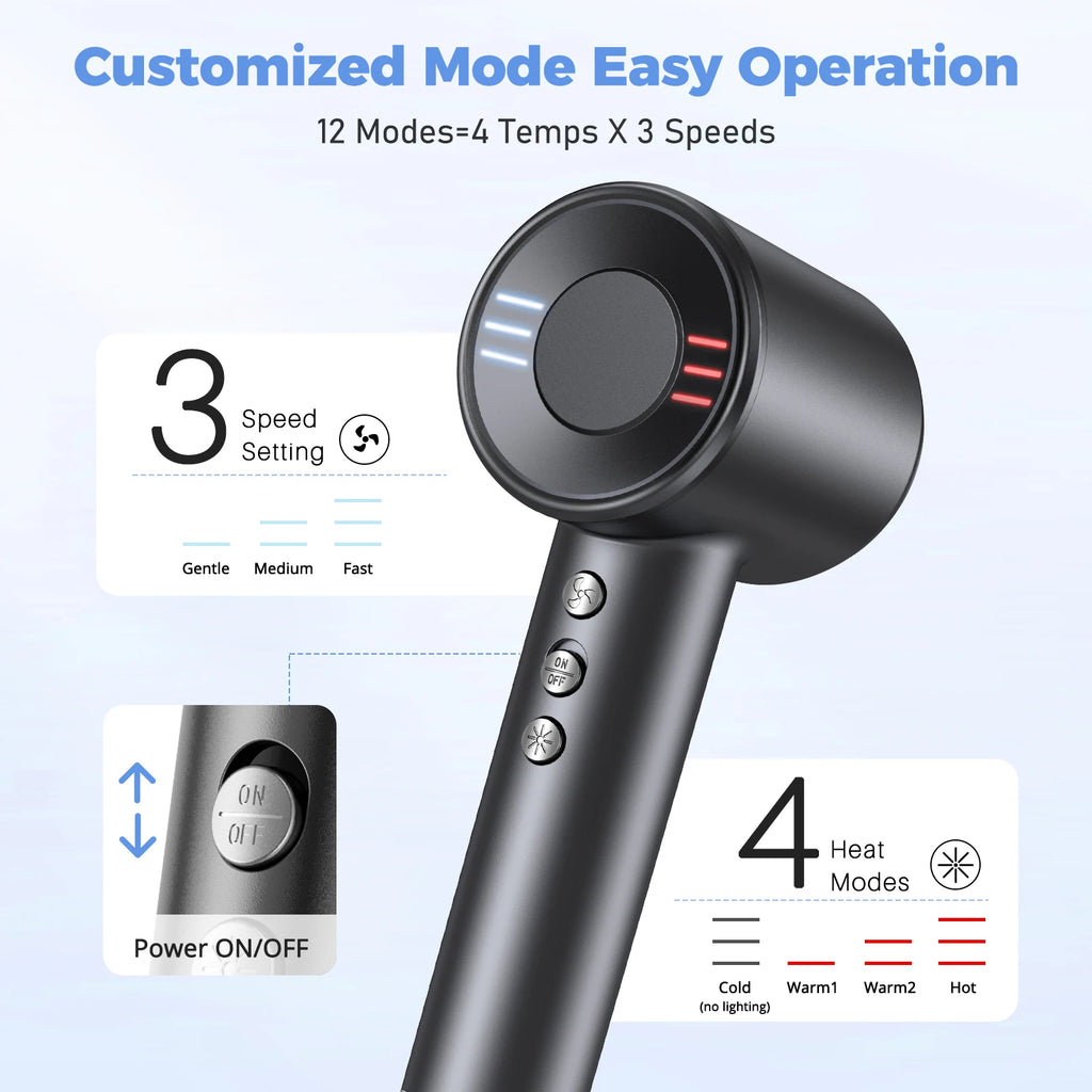 BOPCAL ZCY-887 High-Speed Negative Ionic Hair Dryer – 120,000 RPM, 1600W, Thermo-Control, Low Noise