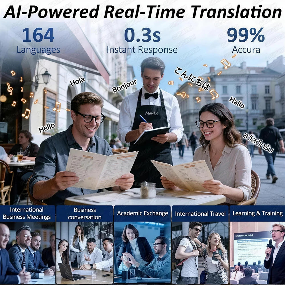 2026 AI Smart Glasses – 4K Camera, 120+ Language Translation, 3600mAh Power Bank, Bluetooth 5.3