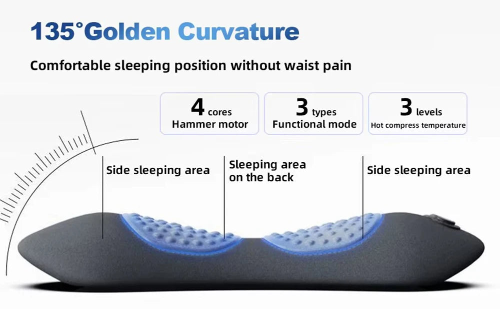 Heating Vibration Back Pillow Massager – Lumbar Support Cushion for Sleep & Maternity