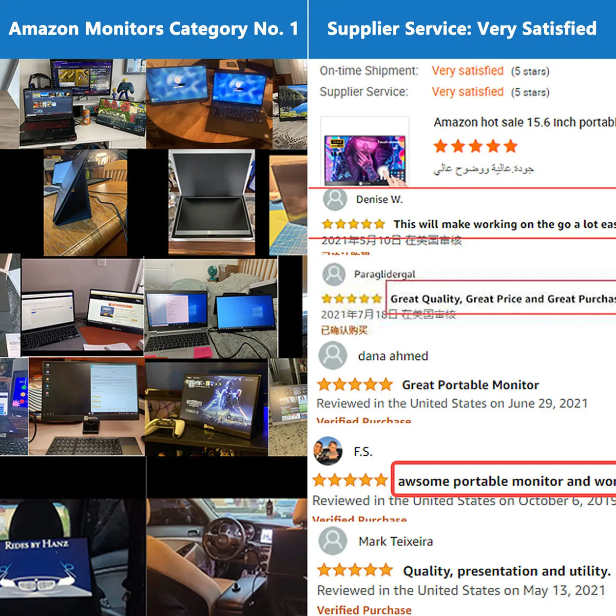 15.6-Inch Portable Monitor – Full HD IPS & Dual Speakers