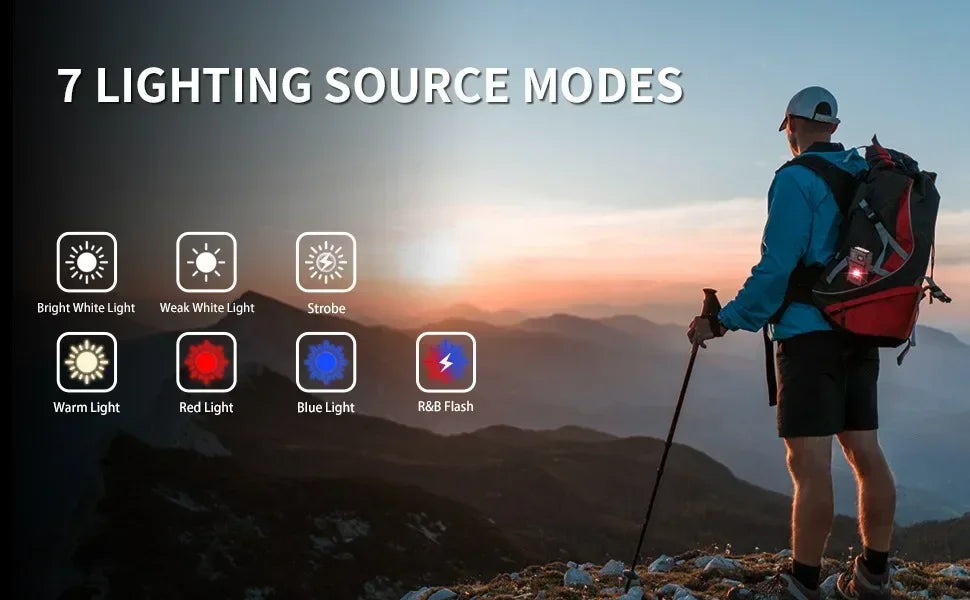 Mini USB Rechargeable LED Flashlight – COB Side Light, Magnetic Tail & Emergency Camping Lantern