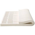 Thailand Natural 100% Latex Mattress with Cover – Hotel & Home Luxury Tatami Mat