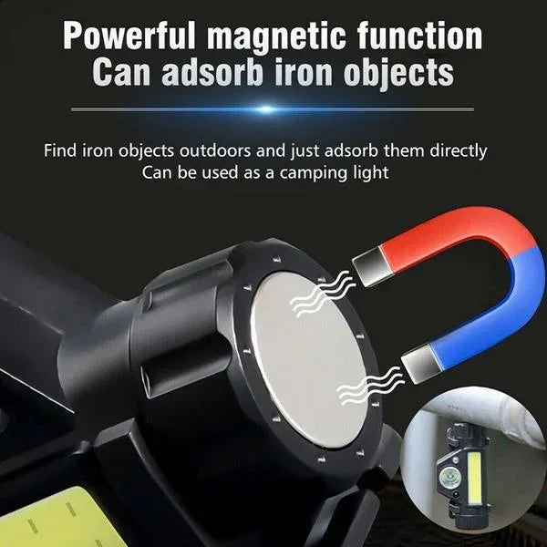 Rechargeable COB LED Magnetic Headlamp — Wide-Beam Work Light with Hands-Free Wear