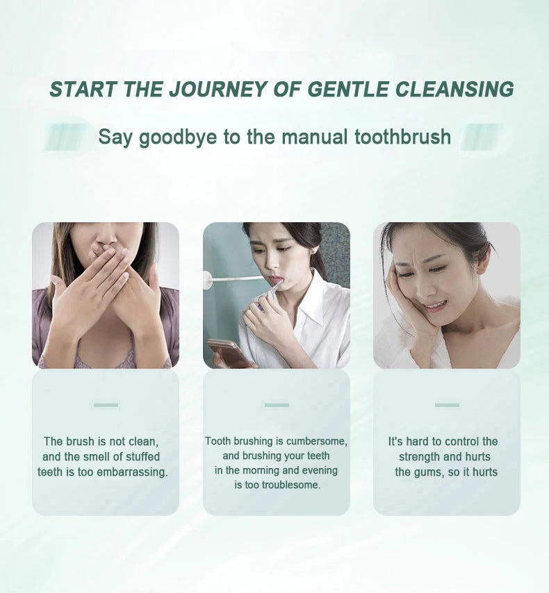 GeZhou Sonic Electric Toothbrush – 6 Cleaning Modes, 4 Brush Heads, USB Rechargeable