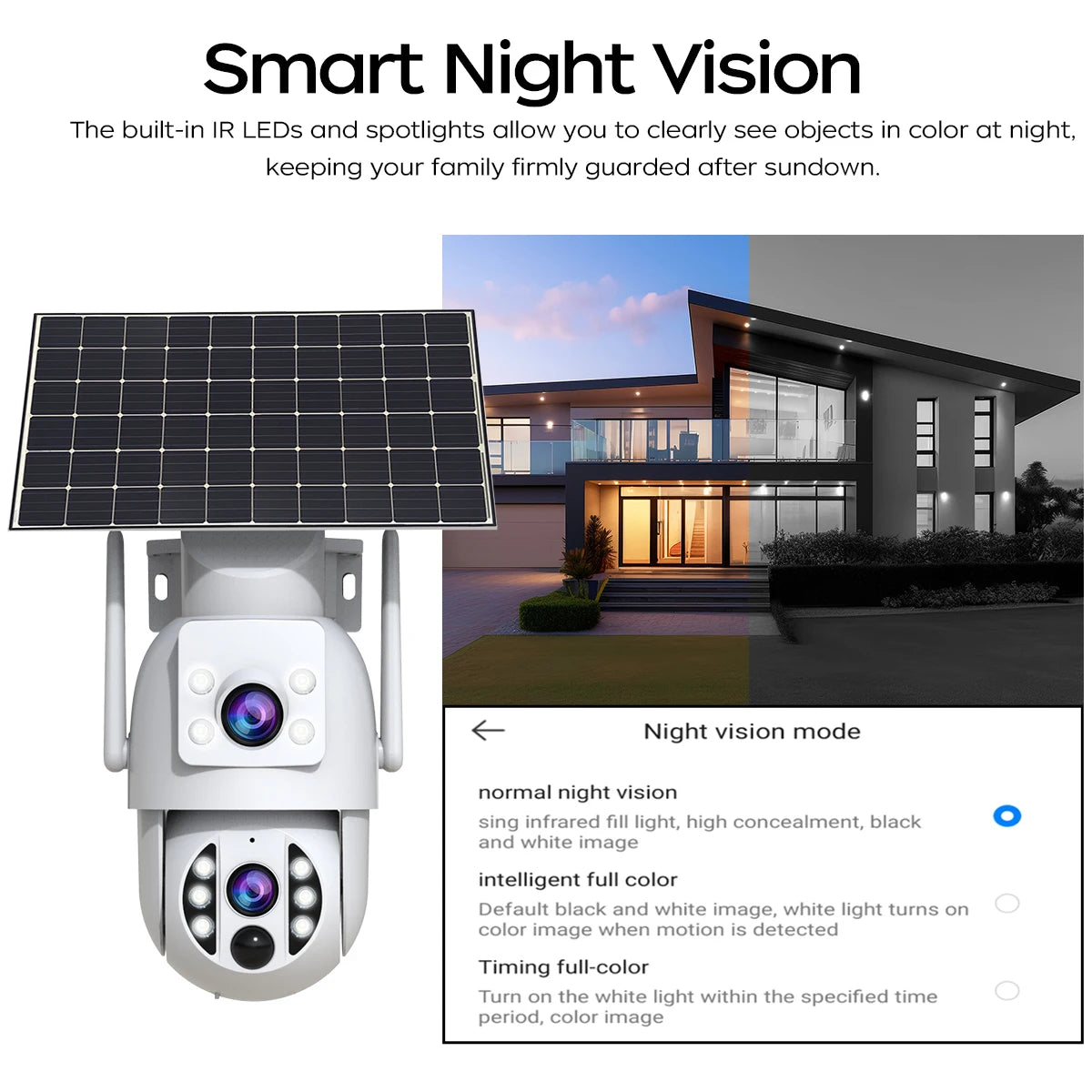 JOOAN Solar Wi-Fi Security Camera with Motion Alerts