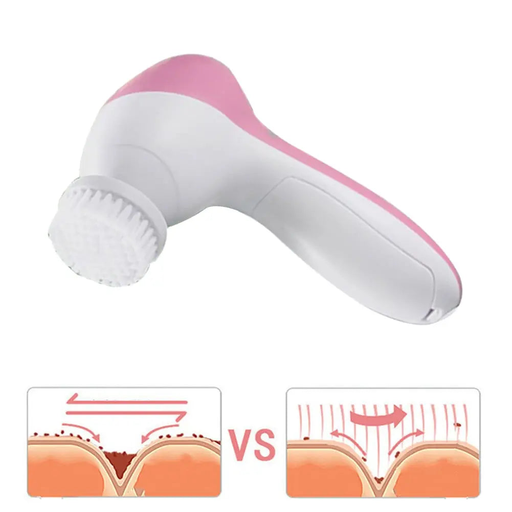 5-in-1 Electric Facial Cleansing Brush — Blackhead Removal, Spa Massage, Skin Care Tool
