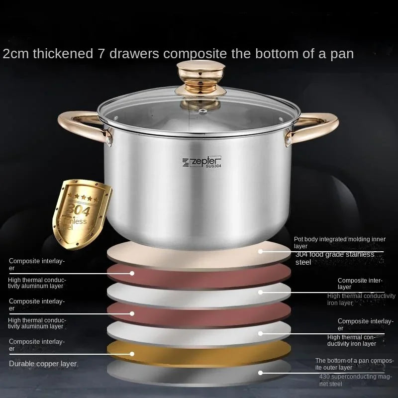 Stainless Steel Soup Pots – Induction & Steamer Options