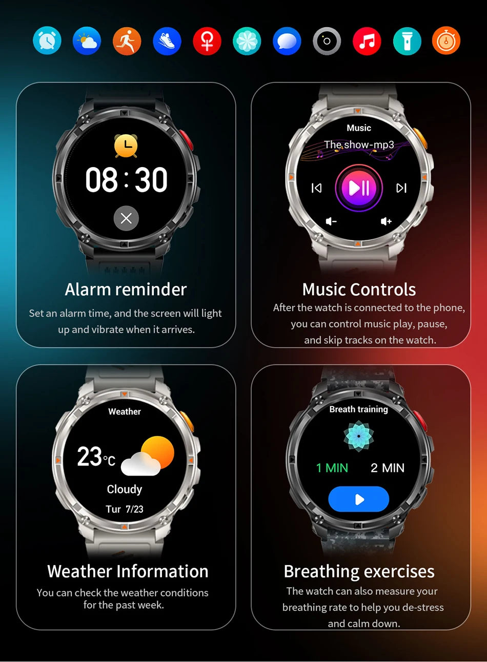 T-Rex3 Pro GPS Military Smartwatch – 1100mAh, 5ATM Waterproof, Sports Run Tracker & Compass