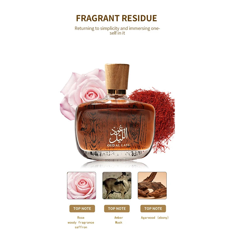 Oud Wood & Sandalwood Men's Perfume – Warm Spicy Oriental Luxury Fragrance