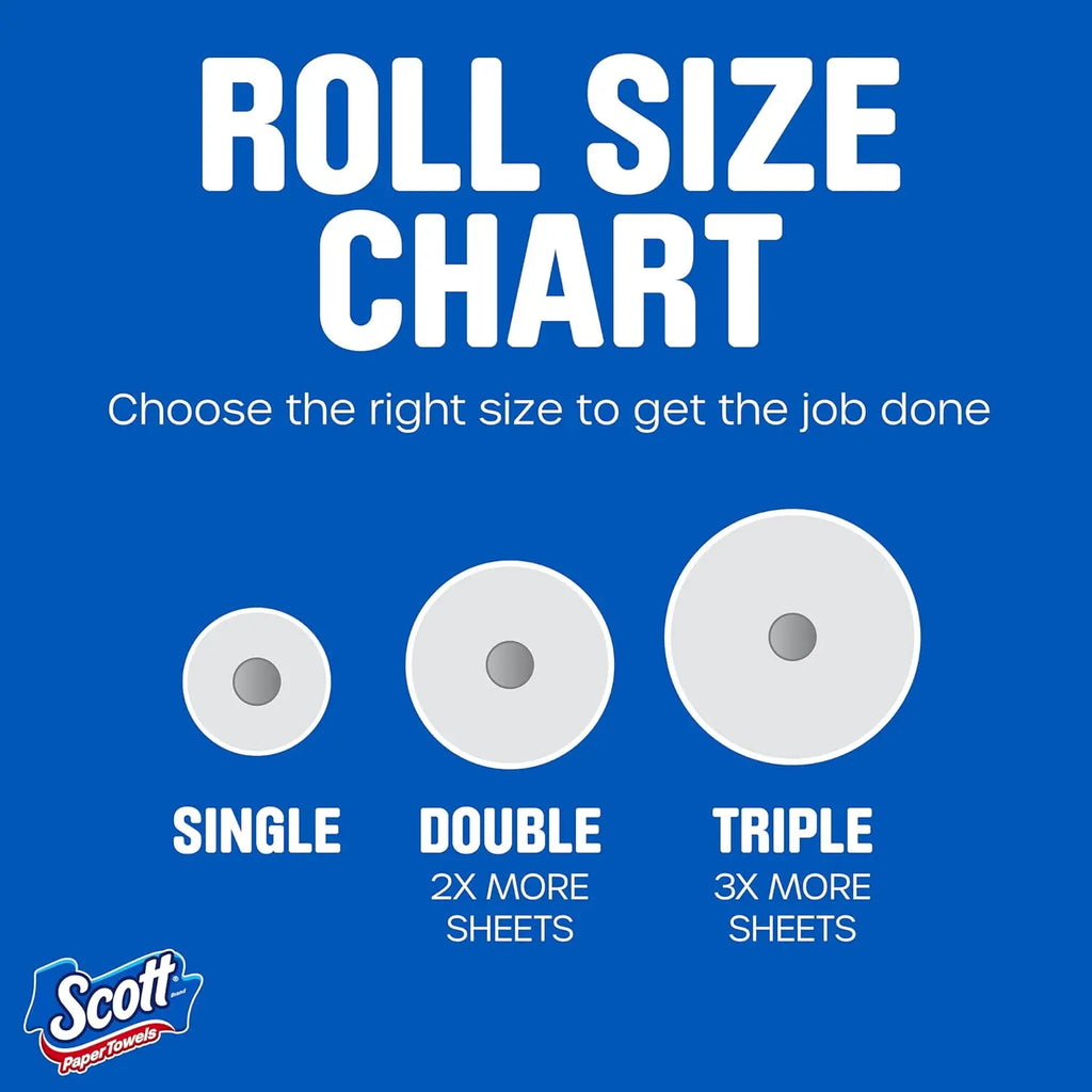 Clean More. Waste Less. — Premium Paper Towels | 6 Double Rolls, 108 Sheets Each, Deep-Cleaning Ridges, Lint-Free, Choose-A-Sheet