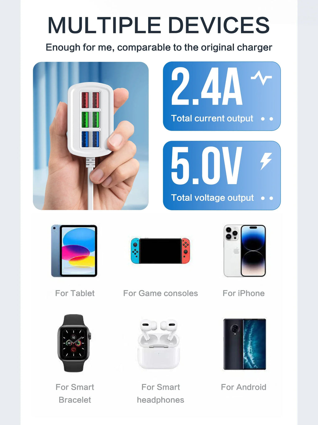 6-in-1 Fast USB Charging Power Strip — Multi-Port Desktop Charger with AC Outlets