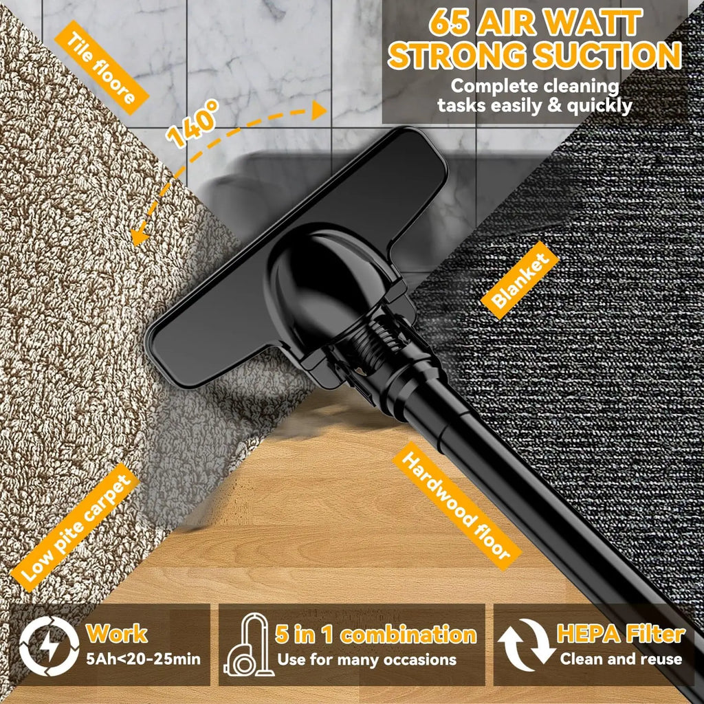 5-in-1 Handheld Electric Vacuum Cleaner – 400W Powerful Motor, 46 CFM for Floor, Carpet & Car