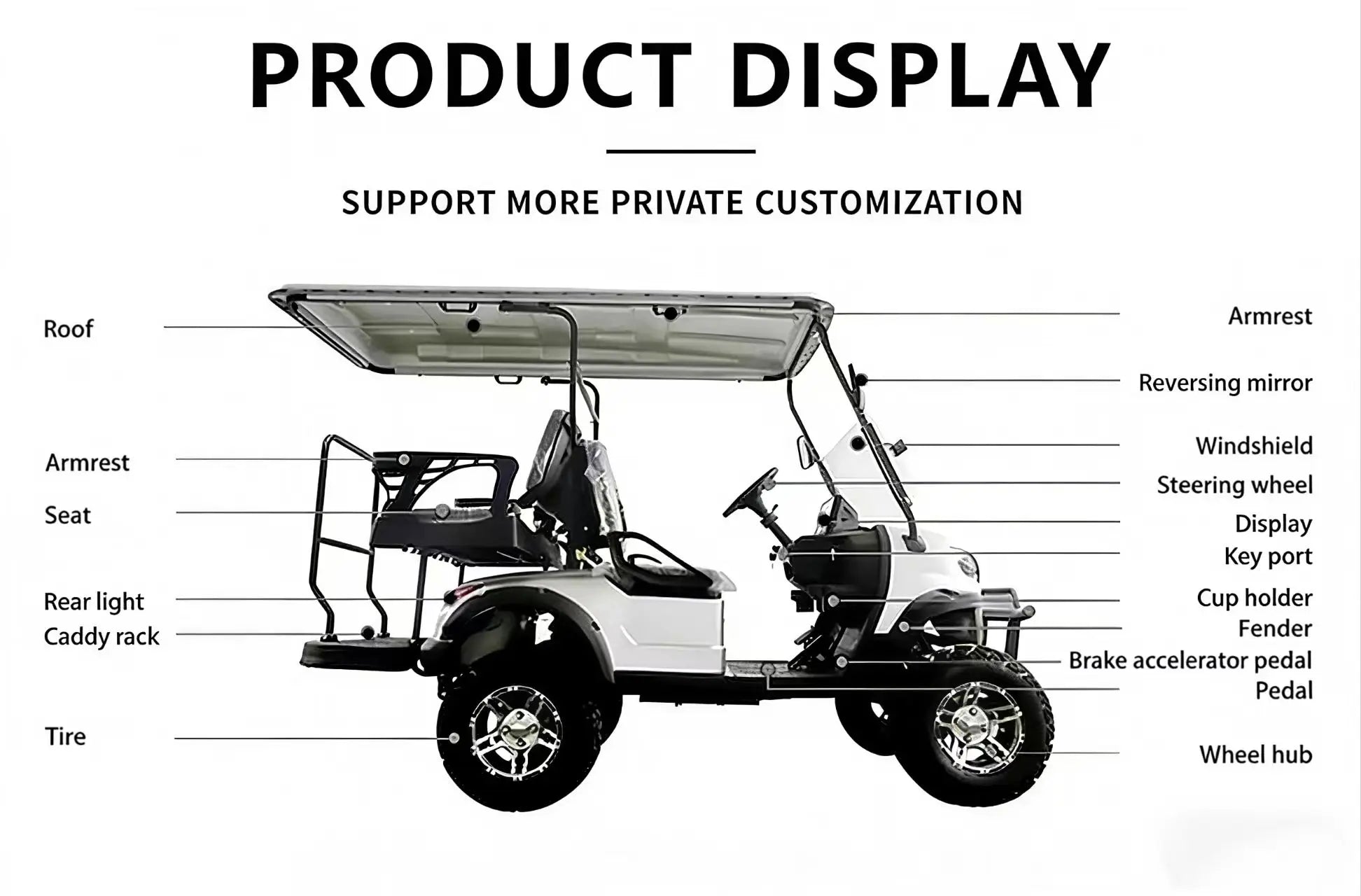 Airo The Most Popular 8-seater Electric Golf Carts in the United States, 6+2-seater Sightseeing Carts, and 8-seater Golf Carts