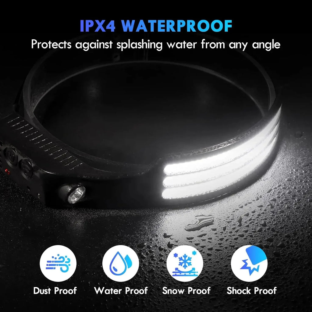 W689 COB Induction Headlamp – 450 Lumen, 230° Wide Beam, Motion Sensor, Type-C, IPX4 Camping Headlight