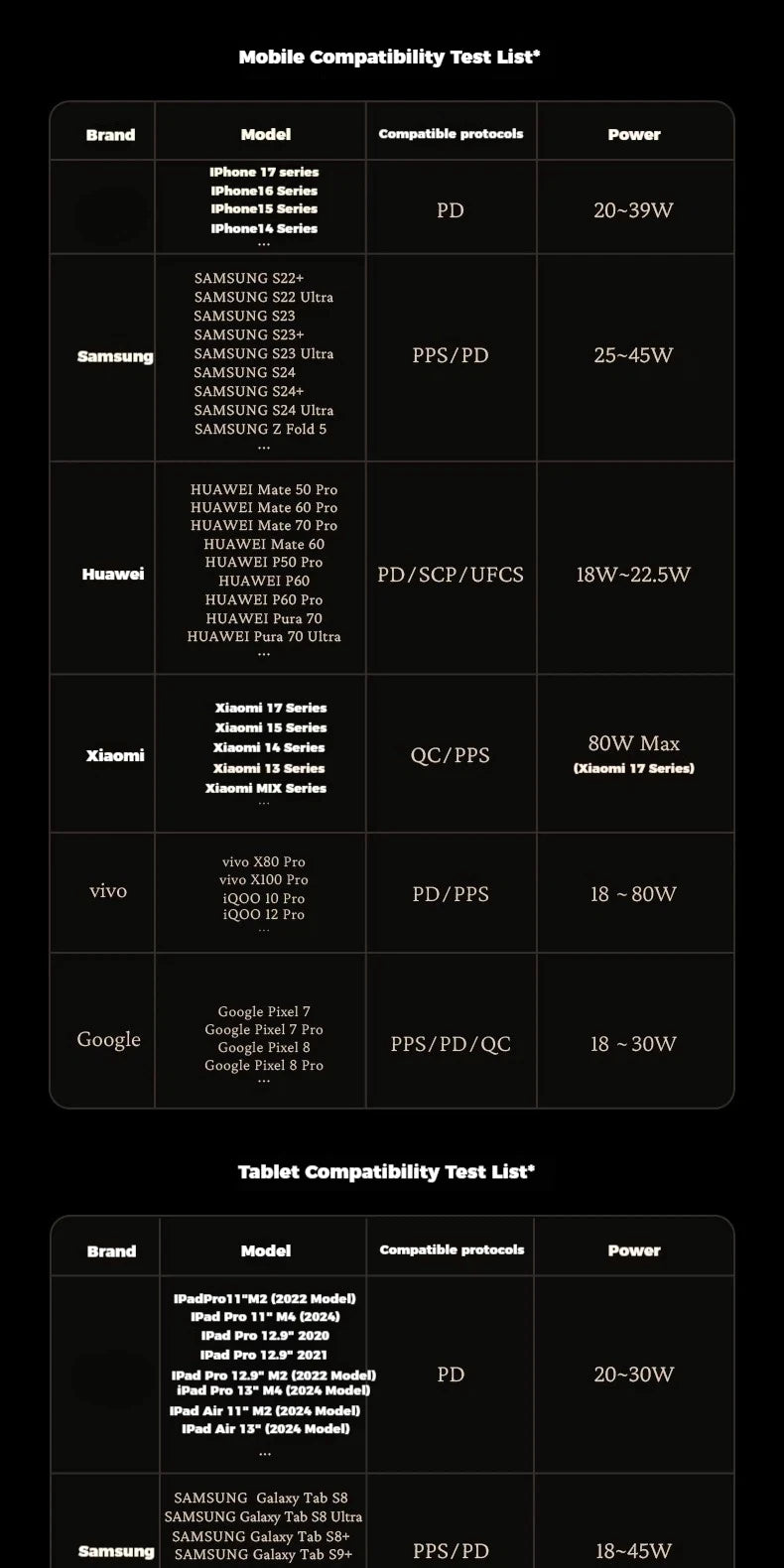 Black Myth: Wukong Co-Branded Power Bank — Limited Edition Gaming Portable Charger