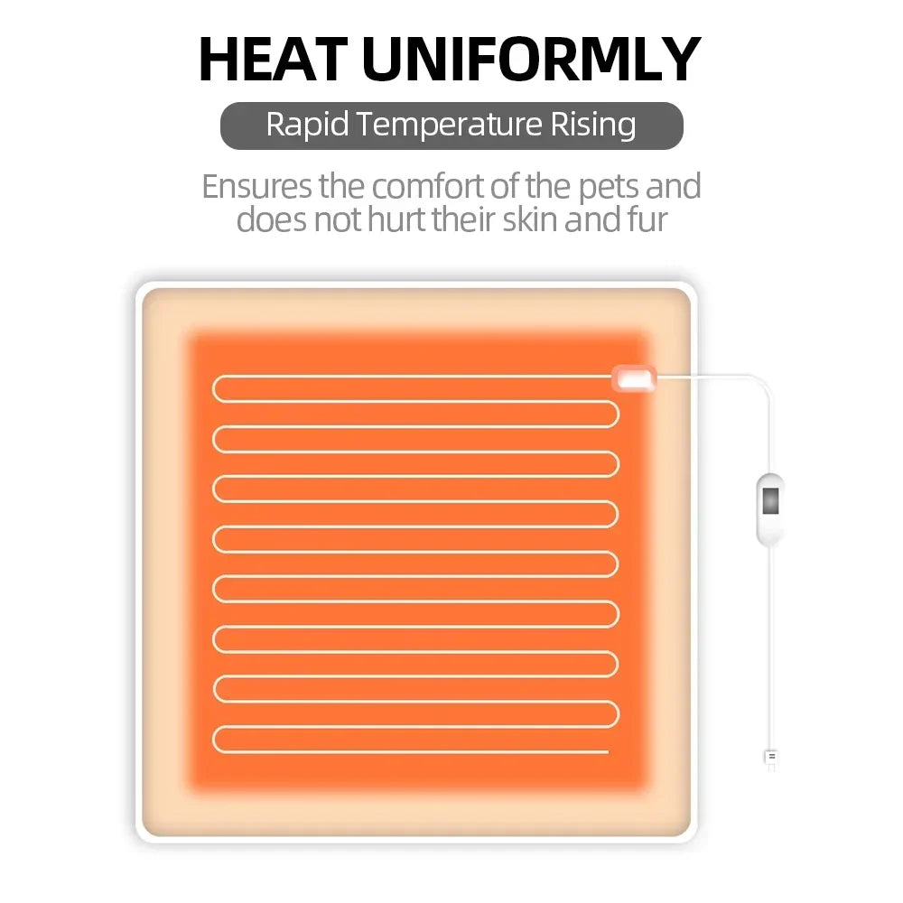 Winter Pet Heating Blanket – Waterproof Wearable Heated Cat & Dog Mattress, Indoor Warming Pad