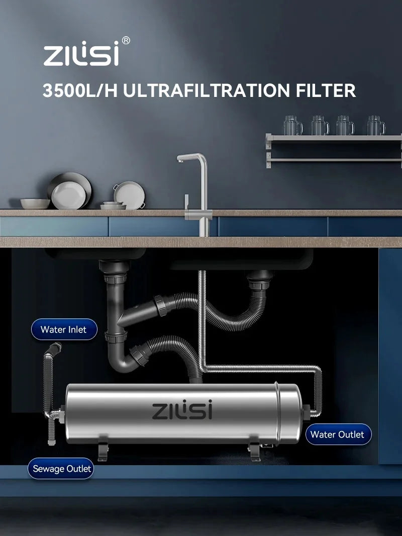 Whole House Water Purifier System 1000L–10000L — Stainless Steel PVDF Mineral Filter, 5+ Year Life