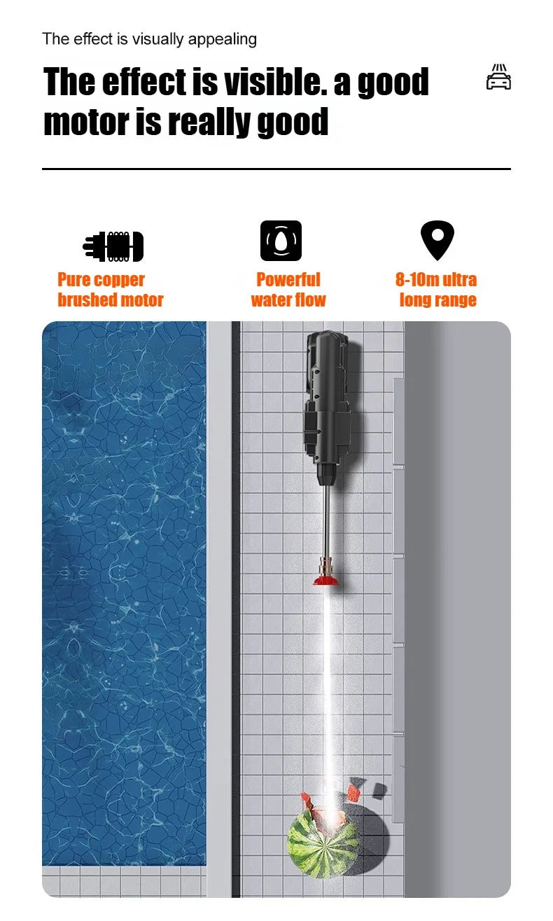 Cordless Pressure Washer – Self-Priming & Adjustable Spray