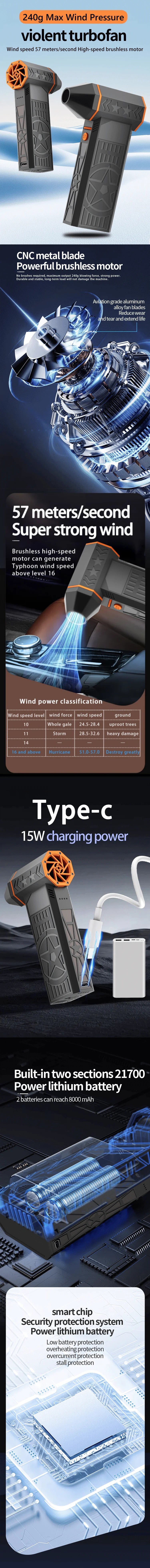 Fiizreal X50 240W Brushless Turbo Fan — 57m/s Wind Speed, 8000mAh Dual Battery
