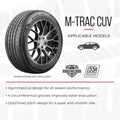A promotional graphic for M-TRAC CUV tires, showing a black tire with a multi-spoke silver rim on a light gray background. Text reads 'M-TRAC CUV', 'APPLICABLE MODELS', and lists tire features.