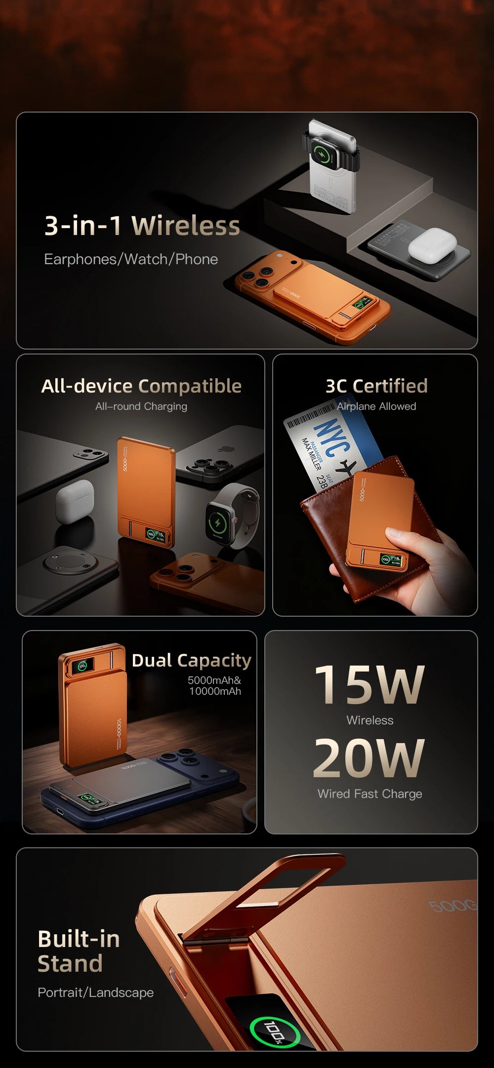 10000mAh Slim Power Bank — Lightweight Portable Charger for Everyday Carry