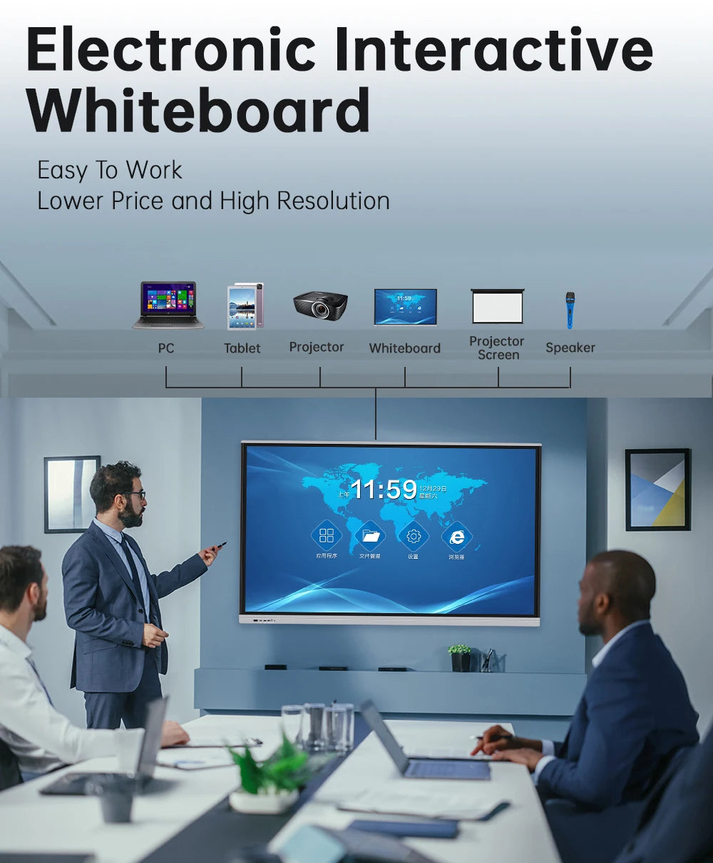 TouchWo 4K Interactive Whiteboard Smart Board – 65"/75"/86", 20-Point Touch, Android/Win i3/i5/i7, On Wheel