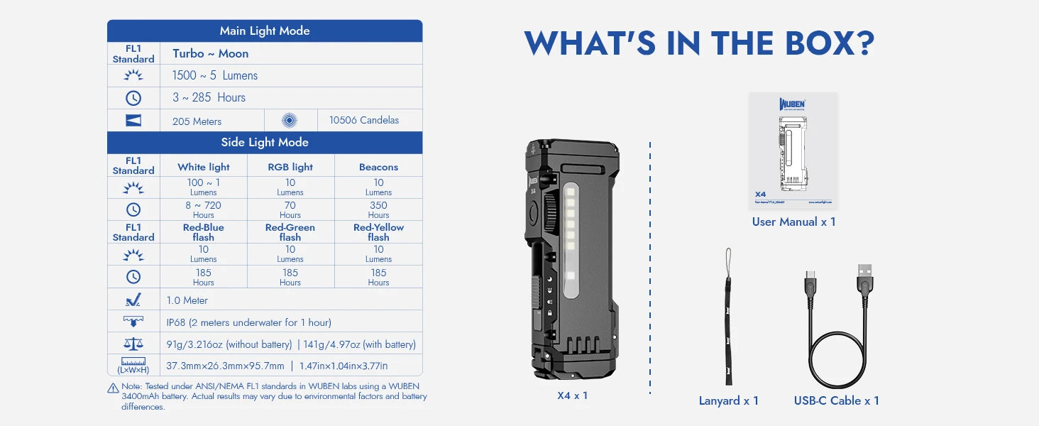 WUBEN X4 EDC Flat Flashlight — 1500 Lumens, RGB Light, Magnetic Base, Tactical Switch, IP68 Waterproof