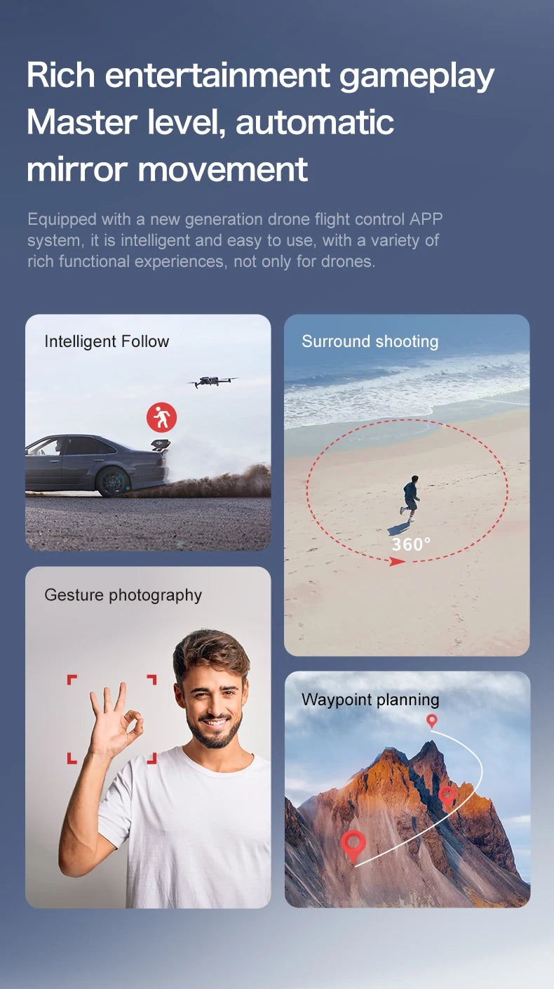 S-X1 Camera Drone with Screen Remote