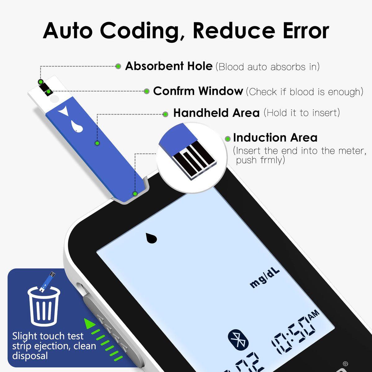 LinkSun G-427B Bluetooth Blood Glucose Meter Kit – Smart App-Connected Glucometer with Large Display & High Accuracy Diabetes Monitoring