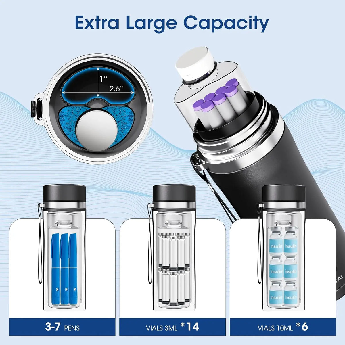 Smart Insulin Cooler Cup – Portable Medical Fridge with 0–20°C Digital Temperature Control for Diabetes & Insulin Pens