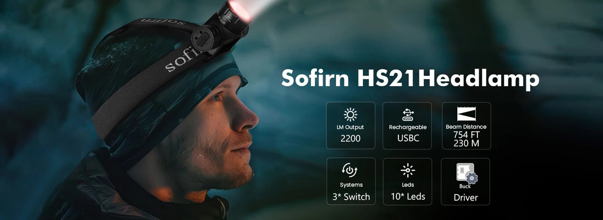 Sofirn HS21 2000 Lumen Rechargeable Headlamp — USB-C, Infrared Switch, Spotlight + Floodlight + Red Light