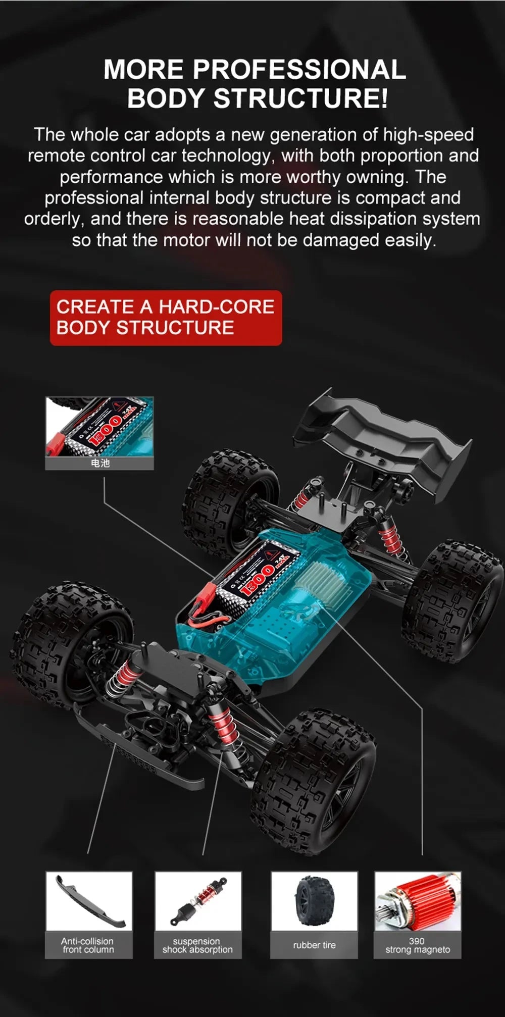 50KM/H 1:16 Scale 4WD RC Car with LED Lights – High Speed Off-Road Buggy Truck