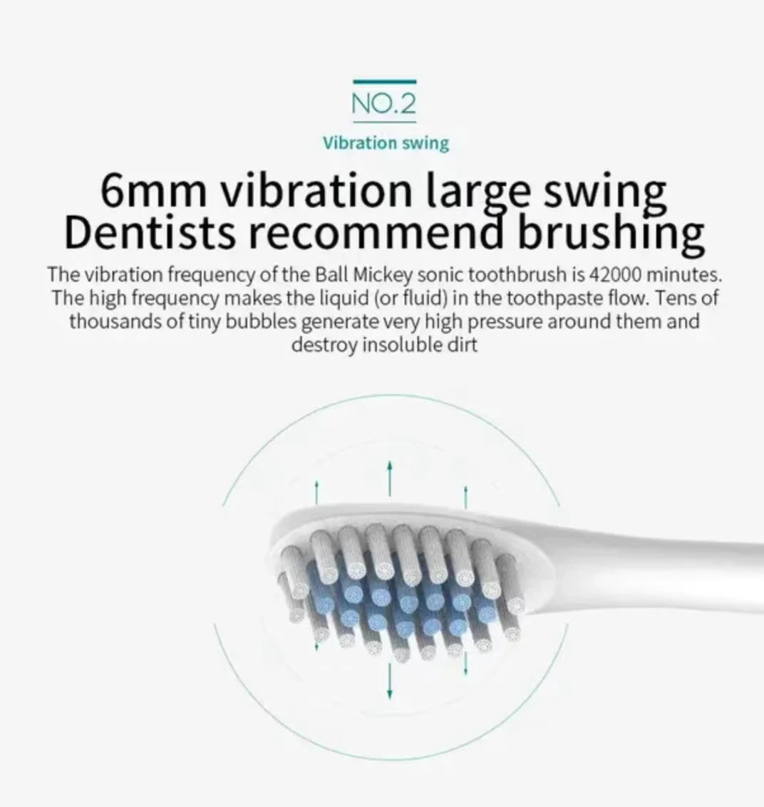 DR.GOOD X3 Sonic Electric Toothbrush – IPX7 Waterproof, 6 Modes, 30K–50K Strokes/Min