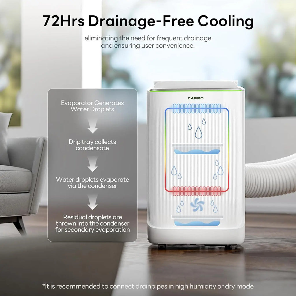 Smart Inverter Portable Air Conditioner — 16,000 BTU (12,000 BTU SACC) Dual Hose AC Unit with Energy-Saving Technology