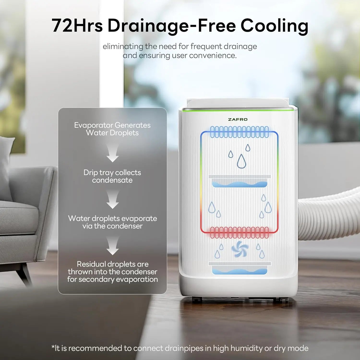 Smart Inverter Portable Air Conditioner — 16,000 BTU (12,000 BTU SACC) Dual Hose AC Unit with Energy-Saving Technology
