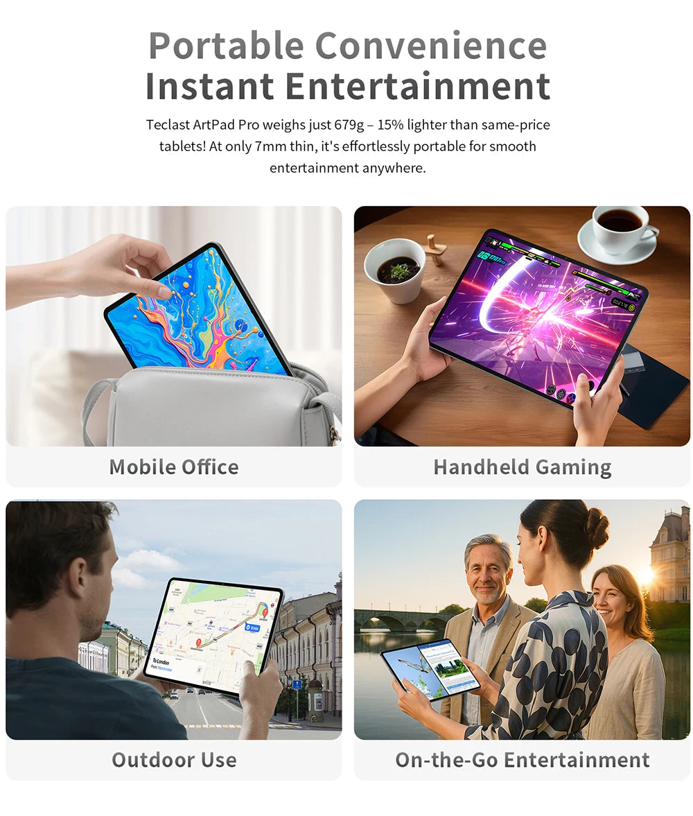 Teclast ArtPad Pro 12.7" 2.2K Android 15 Tablet – 8GB RAM, 256GB, 4G LTE, 10000mAh