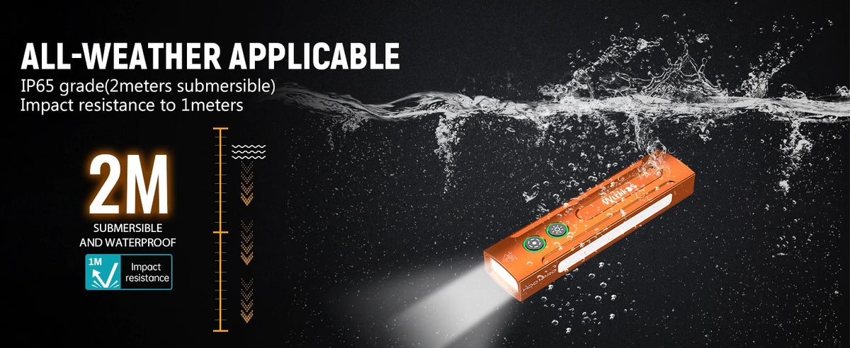 Wurkkos HD01 PRO – 1200 Lumen 4-in-1 Flat EDC Flashlight, White + UV + Green + RGB Side Lights, IP65