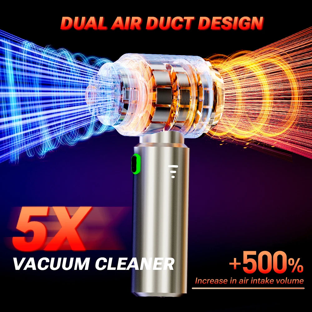 SZUK C012MAX Cordless Car Vacuum Cleaner – Strong Suction Wireless Handheld & Air Blower
