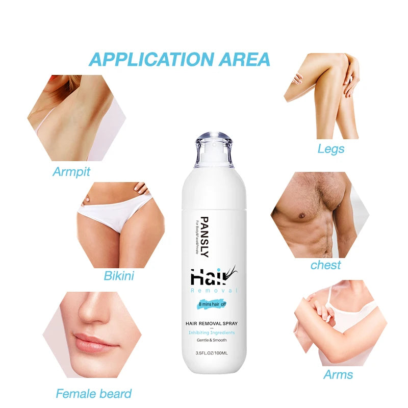 Painless Hair Growth Inhibitor Spray — 100ml