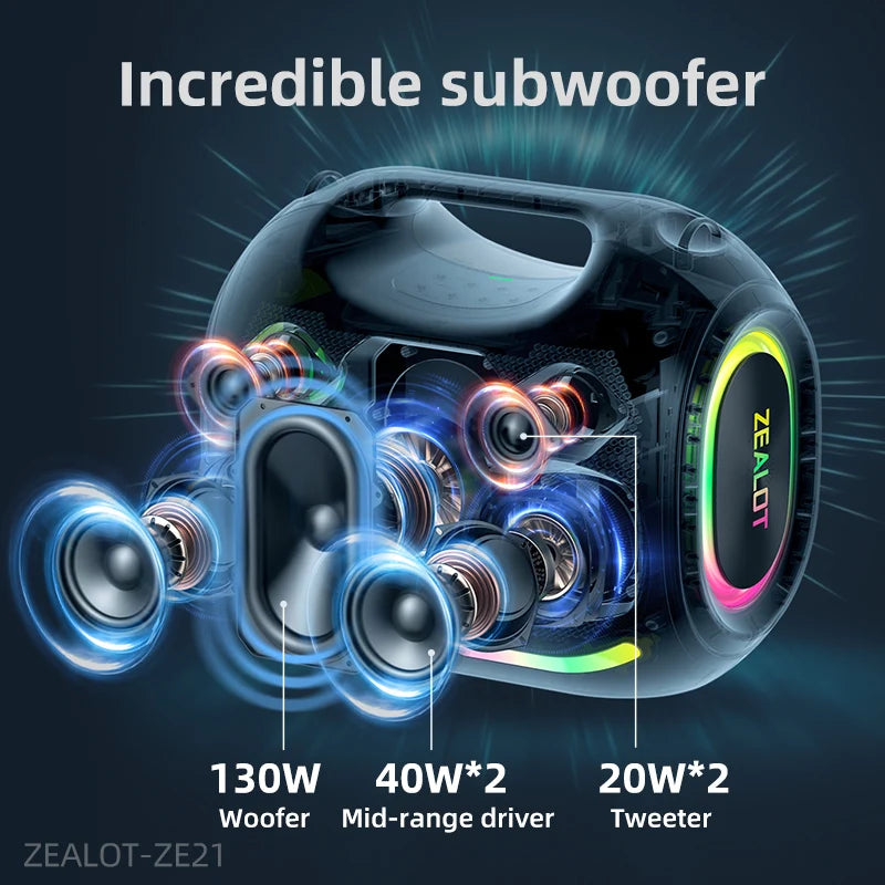 ZEALOT ZE21 250W Portable Bluetooth Speaker — Waterproof, TWS, 48000mAh Power Bank