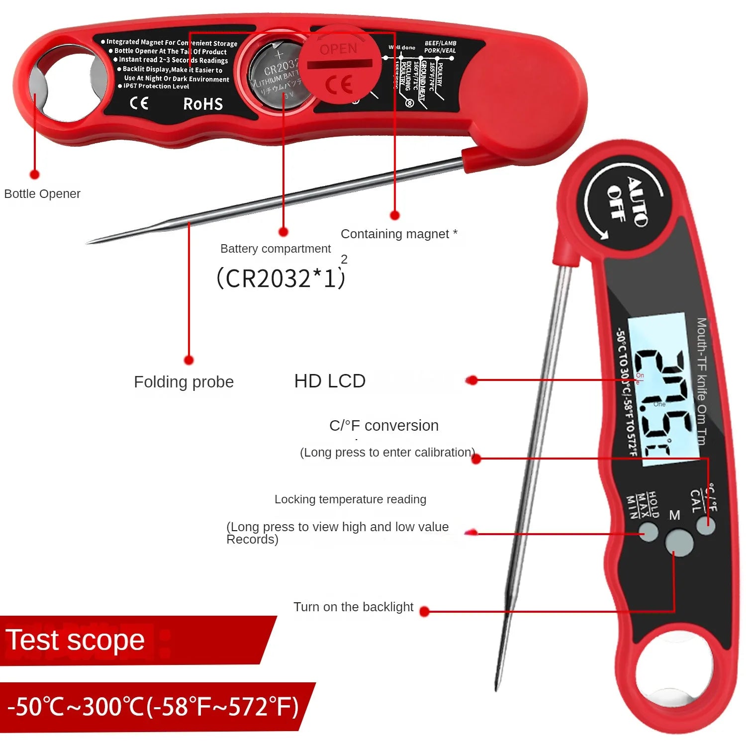 TP700 Digital Wireless Food Thermometer — Remote Probe for BBQ, Grill, Oven & Meat