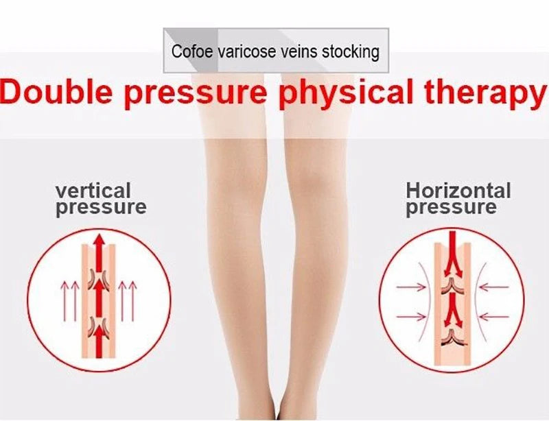 Women's Medical Compression Socks 20-30mmHg – 5 Pairs Varicose Veins, Diabetes, Nurse & Sports Running