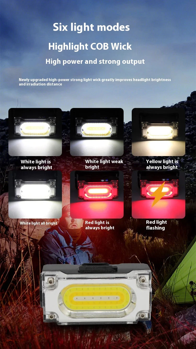 Super Bright Magnetic Headlamp – 3 Light Sources, Hat Clip, Digital Display for Hiking, Camping & Work