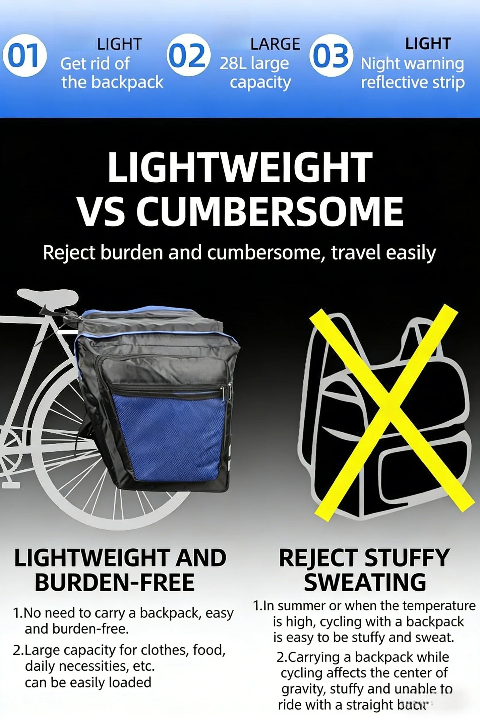 Waterproof Bicycle Rear Seat Bag — Double-Sided Reflective